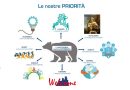 Economia, Istituzioni, Persona: le nostre priorità