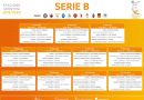 San Marino Academy: debutto in Serie B