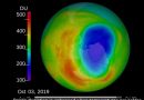 Buco dell’ozono ai minimi storici dal 1982 sull’Antartide