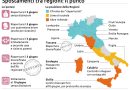 ‘Sì agli spostamenti tra regioni dal 3 giugno’ Per ora non ci sono ragioni per il rinvio