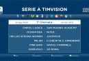 Calcio Femminile: la Serie A dell’Academy parte da Empoli