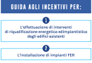 Una nuova guida agli incentivi per l’efficientamento energetico