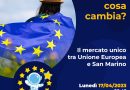 San Marino verso l’Europa: quarto appuntamento