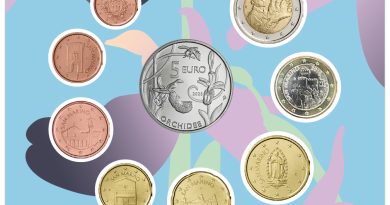 Nuove emissioni numismatiche di Poste San Marino: in arrivo le serie divisionali 2025
