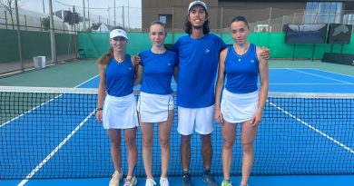 BJKC: le biancazzurre chiudono al decimo posto
