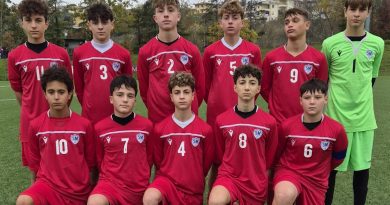 Giovanili: U15 e U17 espugnano il Romeo Neri, trasferte felici per le Titane di Rossi e De Angelis