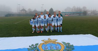 Under 19 Femminile: la Bosnia ed Erzegovina si impone nell’ultimo atto