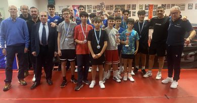 Juvenes e movimento sammarinese in grande crescita