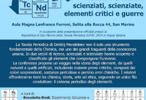 San Marino, la Tavola Periodica IUPAC 2024 in lingua italiana. Conferenza il 24 febbraio