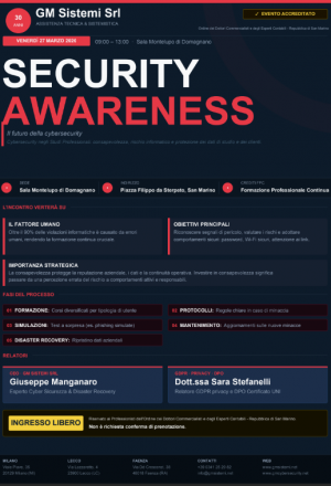 San Marino. Security Awareness e gestione del rischio informatico: a Domagnano un evento formativo dedicato agli Studi Professionali
