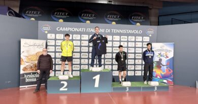 Mattias Mongiusti in evidenzia ai campionati italiani di seconda categoria
