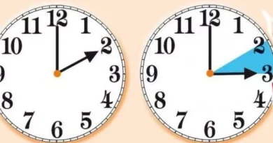 Torna l’ora legale: ecco quando spostare le lancette avanti di un’ora
