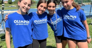 Olympus San Marino Atletica: Ottima prestazione di squadra per i giovani