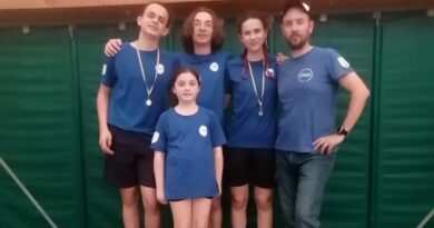 San Marino. FSRS: successi e buoni piazzamenti ai campionati regionali tra Lugo e Imola