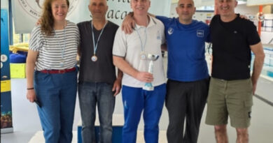 Gli atleti sammarinesi protagonisti al Memorial Glauco Sansovini di tiro subacqueo
