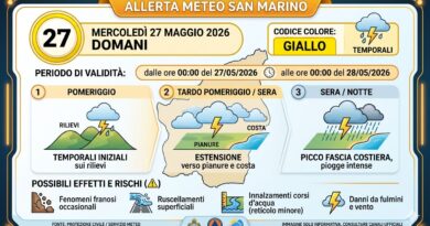 San Marino. Protezione Civile. Allerta Meteo Colore Giallo