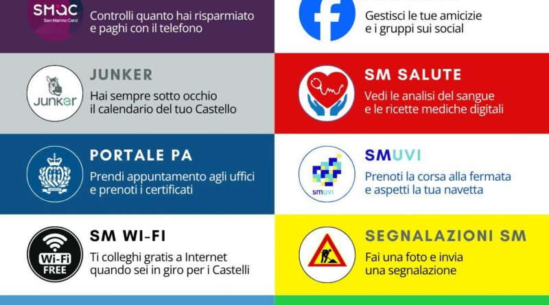 San Marino. Giunta di Città. Al via corsi di alfabetizzazione tecnologica per anziani