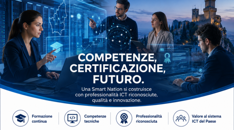 San Marino Smart Nation: il Direttivo ASI sostiene il progetto e rilancia su CCNL ICT e certificazioni
