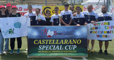 La squadra degli Sport Speciali vincela Castellarano Special Cup International