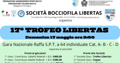 Nel fine settimana il 17esimo Trofeo Libertas di Raffa