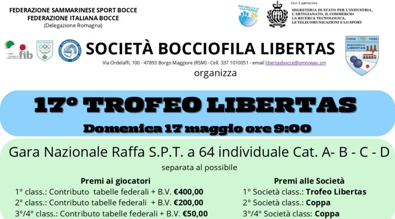 Nel fine settimana il 17esimo Trofeo Libertas di Raffa