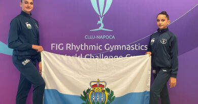 Emma Fratti ed Eva Bombagiorni si confermano in crescita alla World Challenge Cup di ginnastica ritmica in Romania