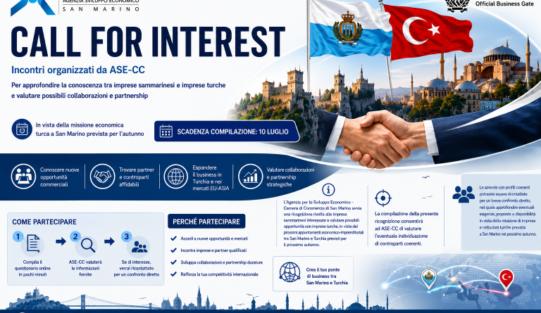 San Marino. Focus: San Marino – Turchia. La Camera di Commercio lancia “Call for Interest”
