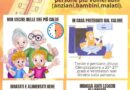 San Marino. Come affrontare il grande Caldo. I consigli dell’Unione Volontari Protezione Civile