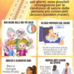 San Marino. Come affrontare il grande Caldo. I consigli dell’Unione Volontari Protezione Civile