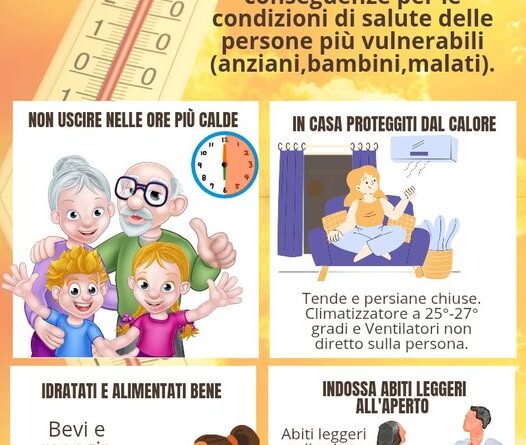 San Marino. Come affrontare il grande Caldo. I consigli dell’Unione Volontari Protezione Civile