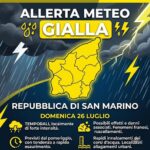 Unione Volontariato San Marino. Allerta meteo Codice colore giallo per temporali