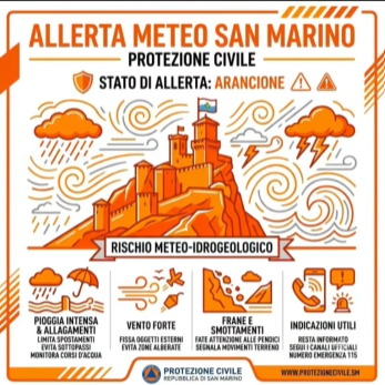 San Marino. Unione Volontari Protezione Civile. Allerta Meteo Codice Arancione per criticità idrogeologiche
