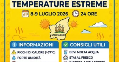 San Marino. Unione Volontariato Protezione Civile. Codice Colore Giallo per temperature estreme