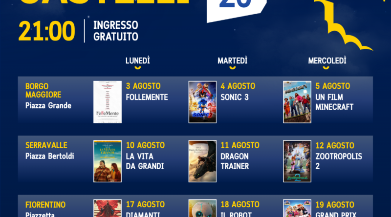 San Marino. Al via da questa sera la programmazione del cinema nei Castelli