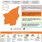Protezione Civile San Marino. Incendi boschivi: attivazione della fase preliminare di preallarme, dal 3 al 9 agosto