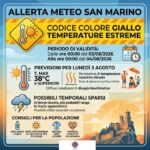 Unione Volontariato Protezione Civile San Marino. Allerta meteo codice colore giallo per temperature estreme