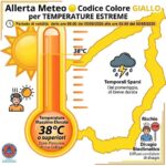 Unione Volontariato Protezione Civile San Marino. Allerta meteo codice colore giallo per temperature estreme