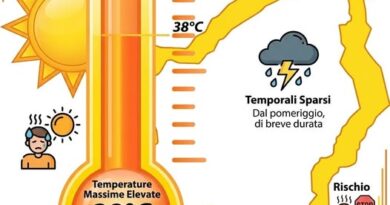 Unione Volontariato Protezione Civile San Marino. Allerta meteo codice colore giallo per temperature estreme
