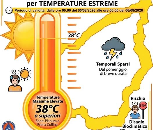 Unione Volontariato Protezione Civile San Marino. Allerta meteo codice colore giallo per temperature estreme