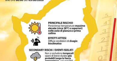 Unione Volontariato Protezione Civile San Marino. Allerta meteo codice colore giallo per temperature estreme