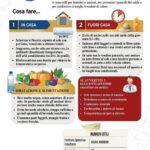 Ondate di calore, cosa fare e cosa non fare. I consigli della Protezione Civile di San Marino