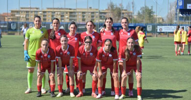Giovanili: partenza in salita per le due Primavera, il Forlì batte in rimonta gli U17