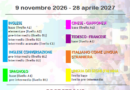 San Marino. Al via le iscrizioni ai Corsi Serali di Lingua 2026/2027 per tutti