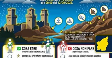 Unione Volontariato San Marino. Allerta Meteo Codice Colore Giallo per Criticità idraulica e idrogeologica