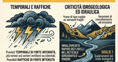 Unione Volontariato San Marino. Allerta Meteo Codice Colore Giallo per temporali, criticità idraulica e idrogeologica