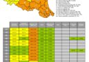 Romagna e San Marino nella morsa del maltempo: rischio nubifragi e vento forte