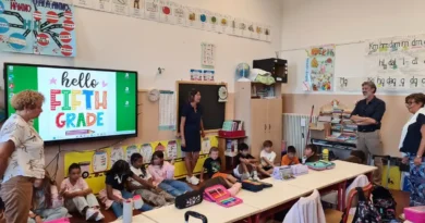Santarcangelo. Al via il nuovo anno scolastico per circa 3mila bambini e bambine, azzerate le liste d’attesa nei nidi