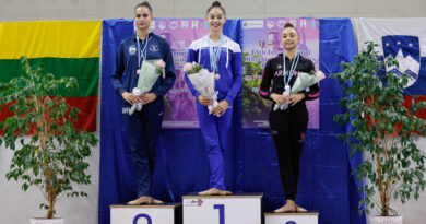 San Marino Cup da ricordare per le ginnaste del Titano, Ceccoli e Fratti sul podio