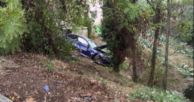 San Marino. Rallylegend: una macchina uscita di strada e un ciclista investito