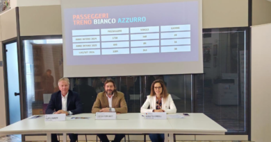 San Marino. Turismo: presentati i dati dell’estate 2026. Il trend è in linea con i flussi dello scorso anno.